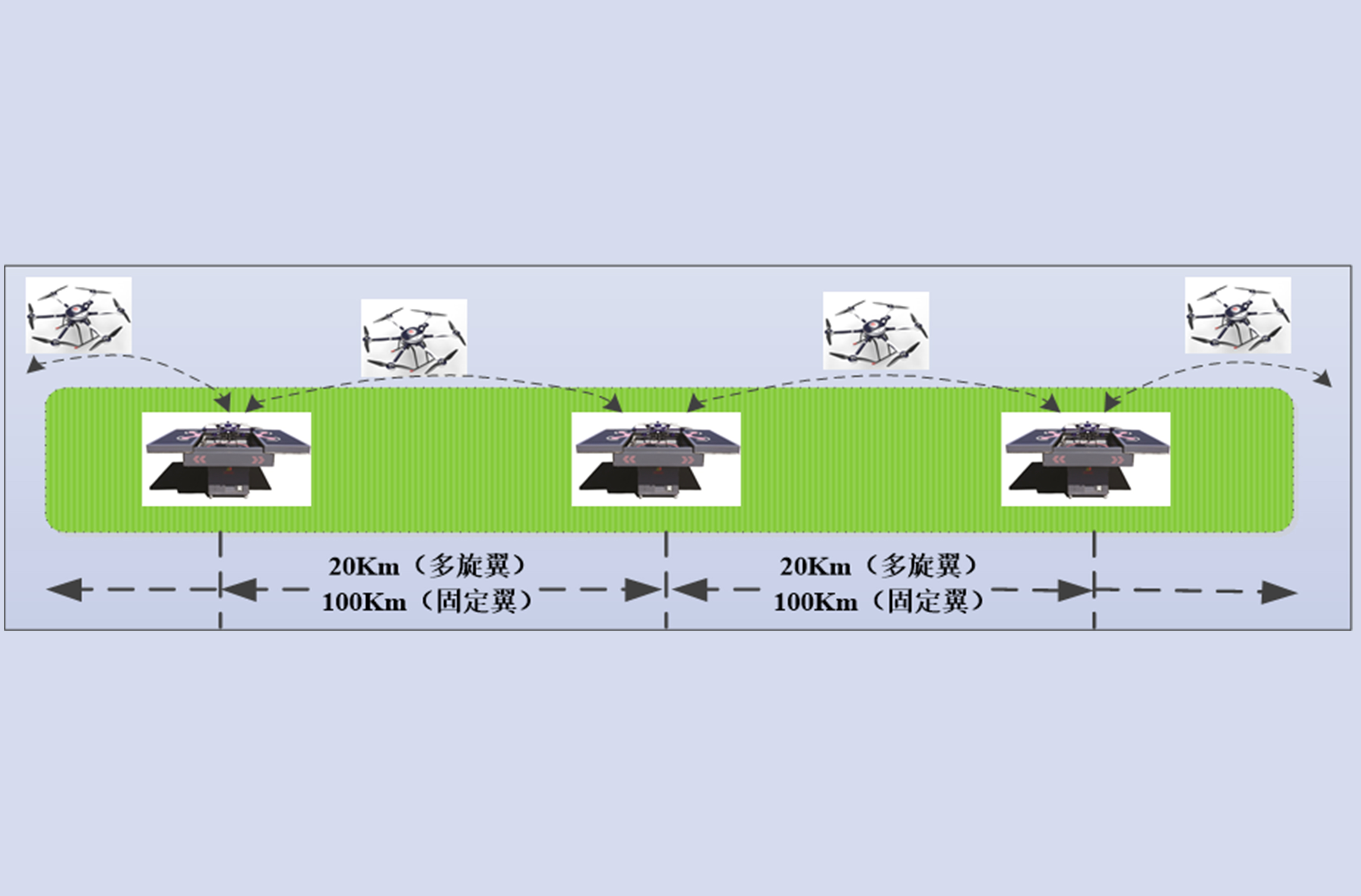 带状巡检应用