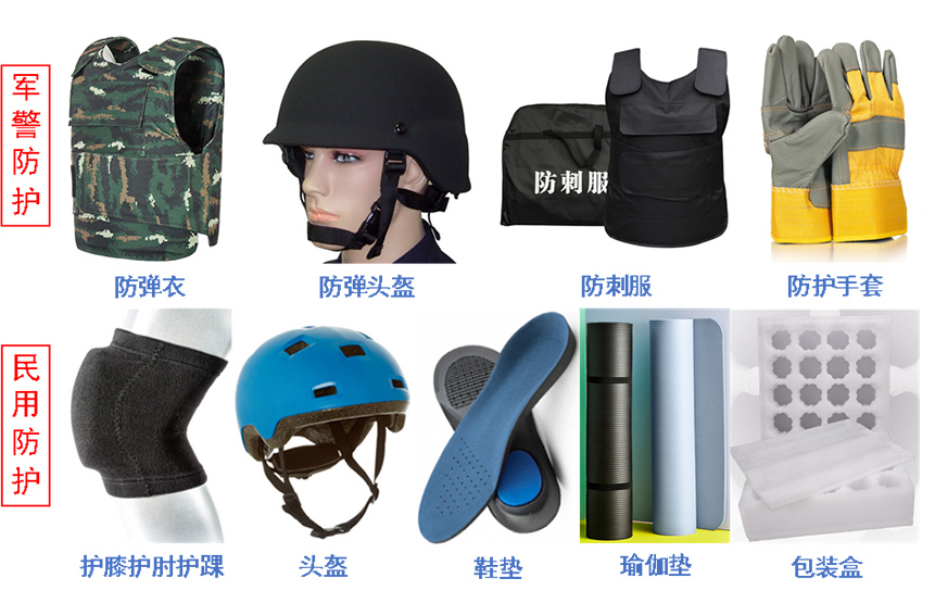 新型低密度泡沫材料的广阔应用前景