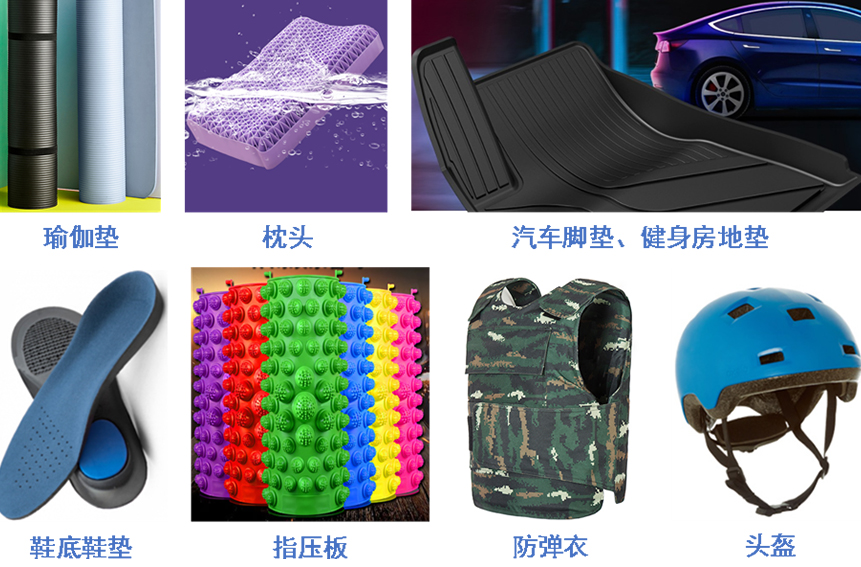 材料的广阔应用前景